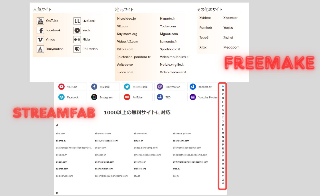 freemake video downloader ダウンロード できない