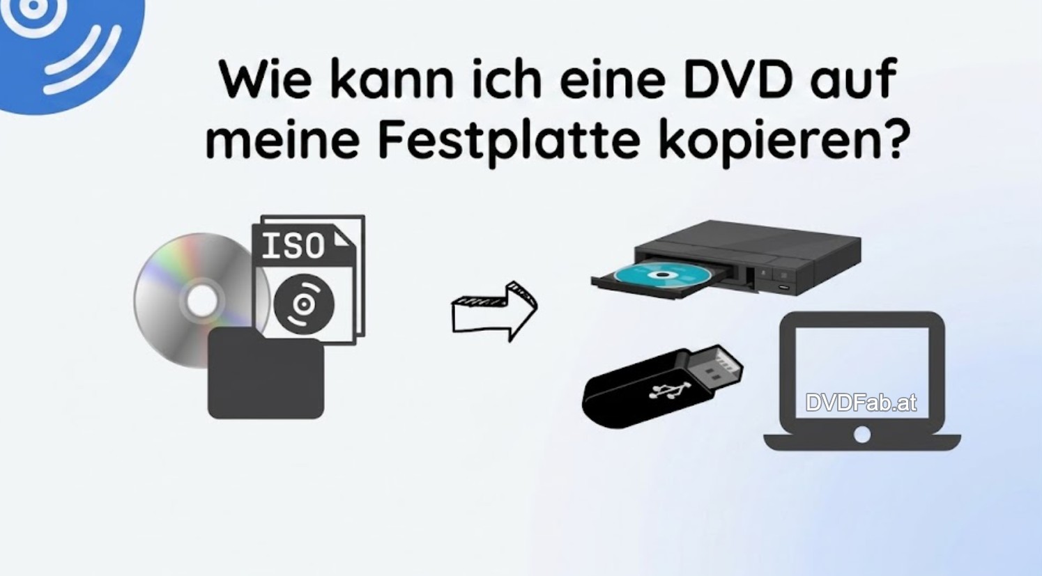 Wie kann ich eine DVD auf meine Festplatte kopieren?