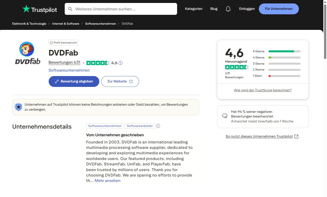 DVDFab Erfahrungen – Was Nutzer auf Trustpilot über DVDFab sagen