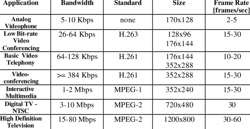 mp4 to mp3 converter online: