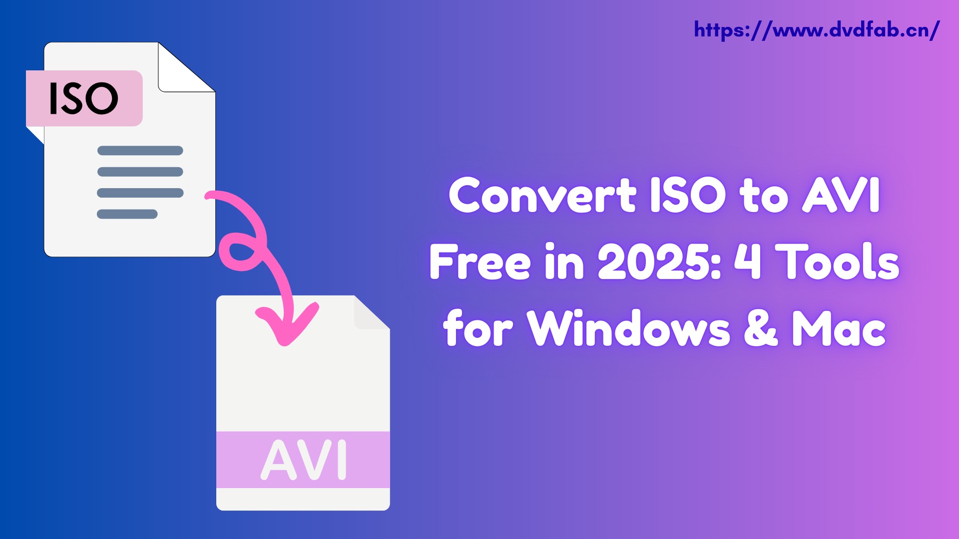 Convert ISO to AVI Free in 2025: 4 Tools for Windows & Mac