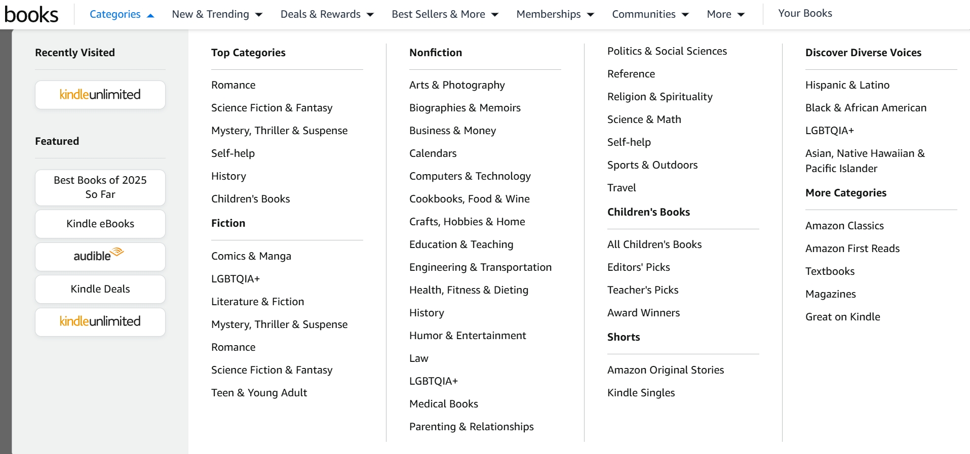 Kobo Plus vs Kindle Unlimited: Buchkategorie