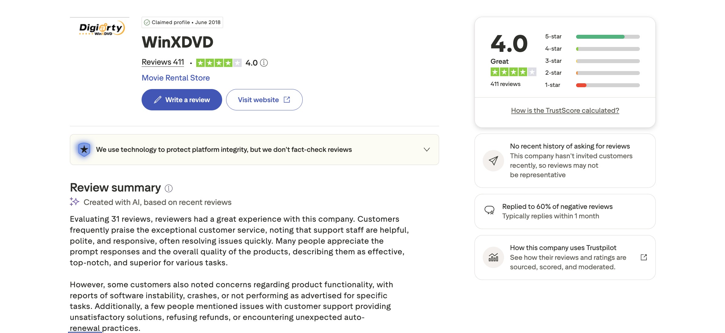 User Feedback of WinX DVD Copy Pro
