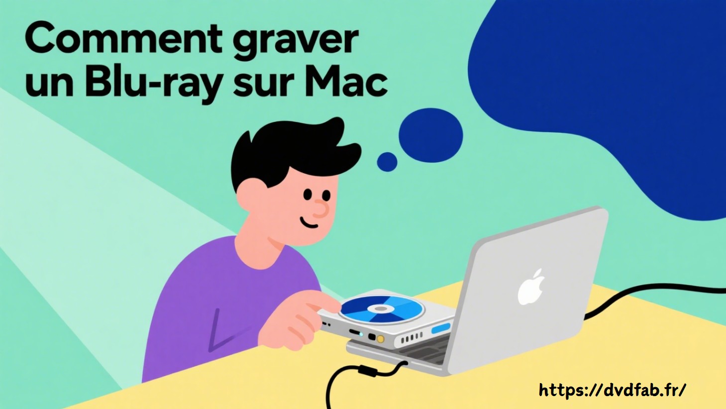 comment graver blu ray sur mac