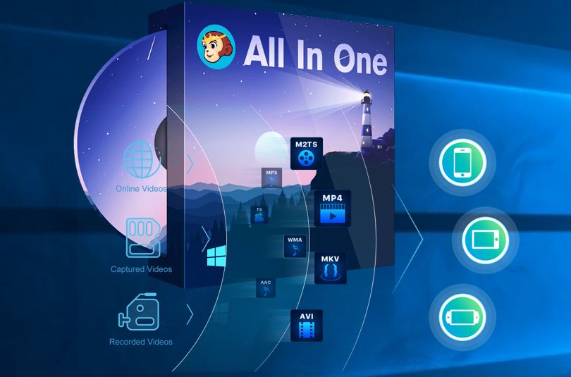 :1. DVDFab Video Converter Pro - Le meilleur convertisseur YouTube vers MP4 Mac