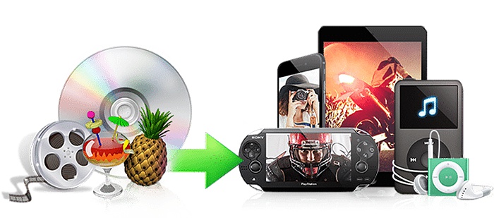 Handbrake for windows to digitalize DVDs
