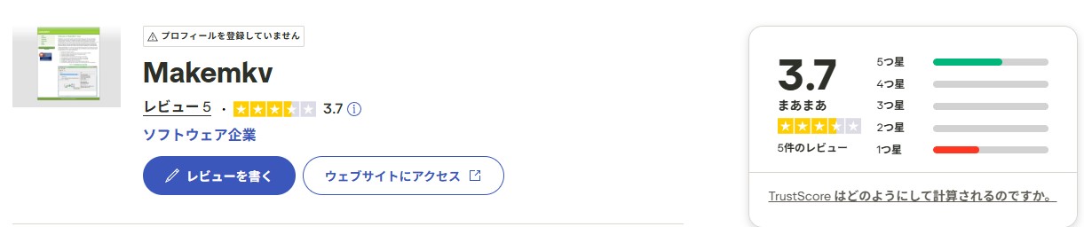 makemkv trustpilot score