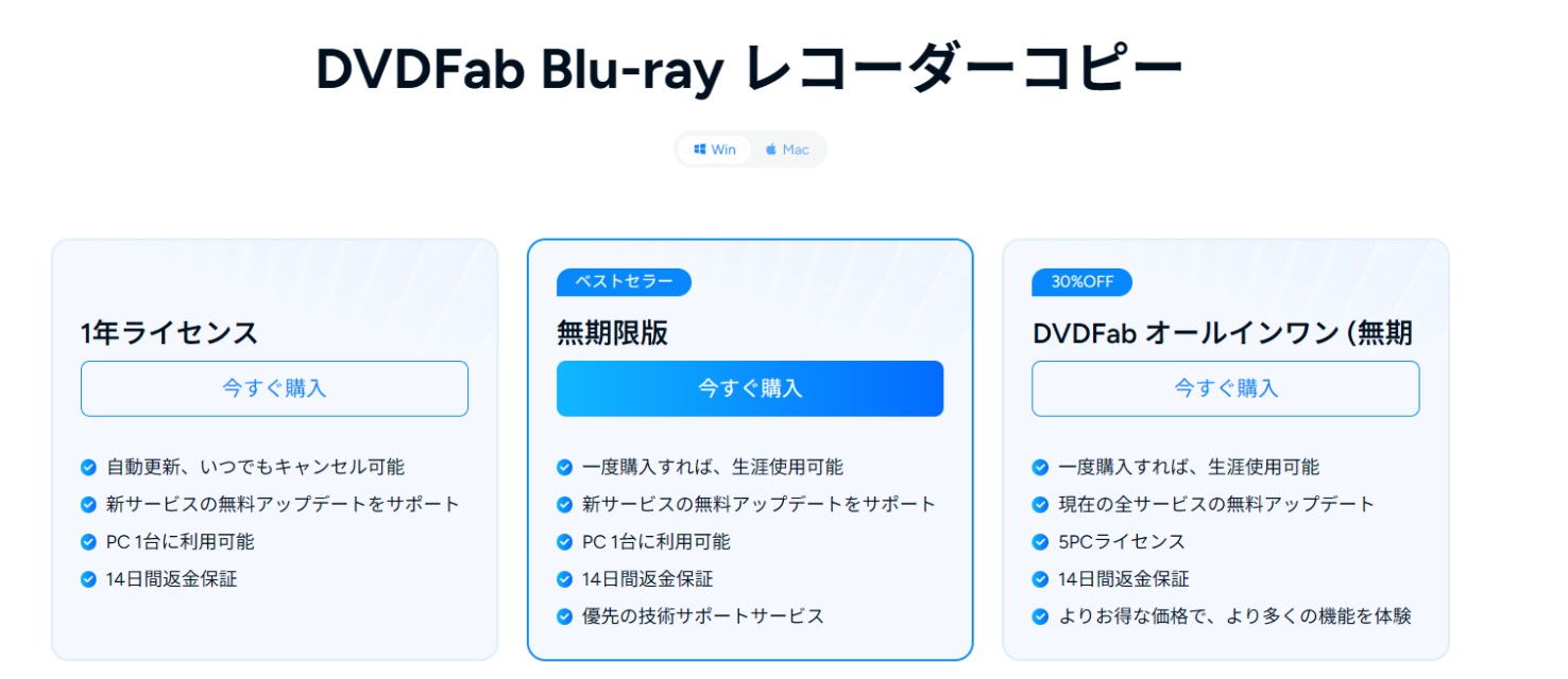 dvdfab blu-ray レコーダー コピー リッピング ライセンス