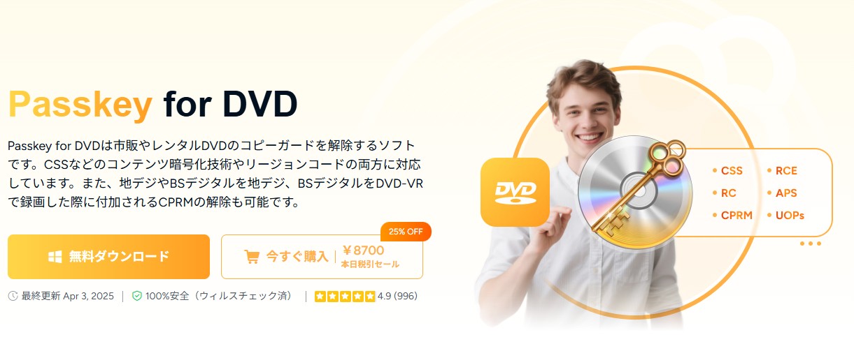 DVDFab Passkey for DVD
