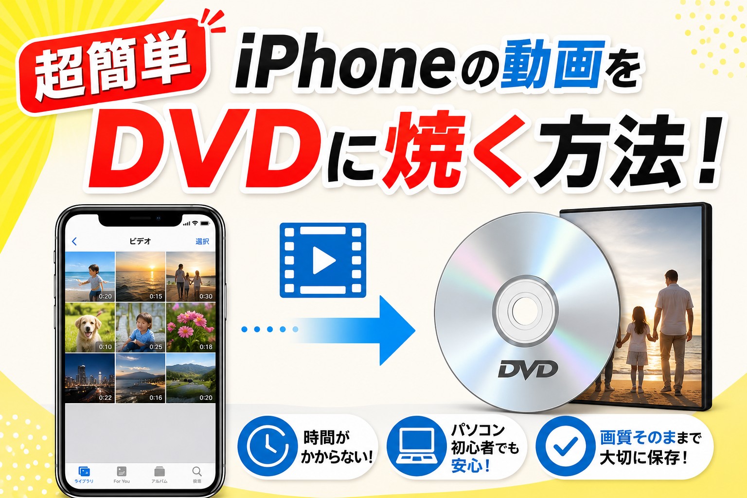 iPhoneの動画をDVDに焼く