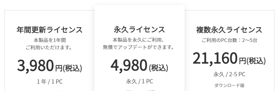 DVD Memory
