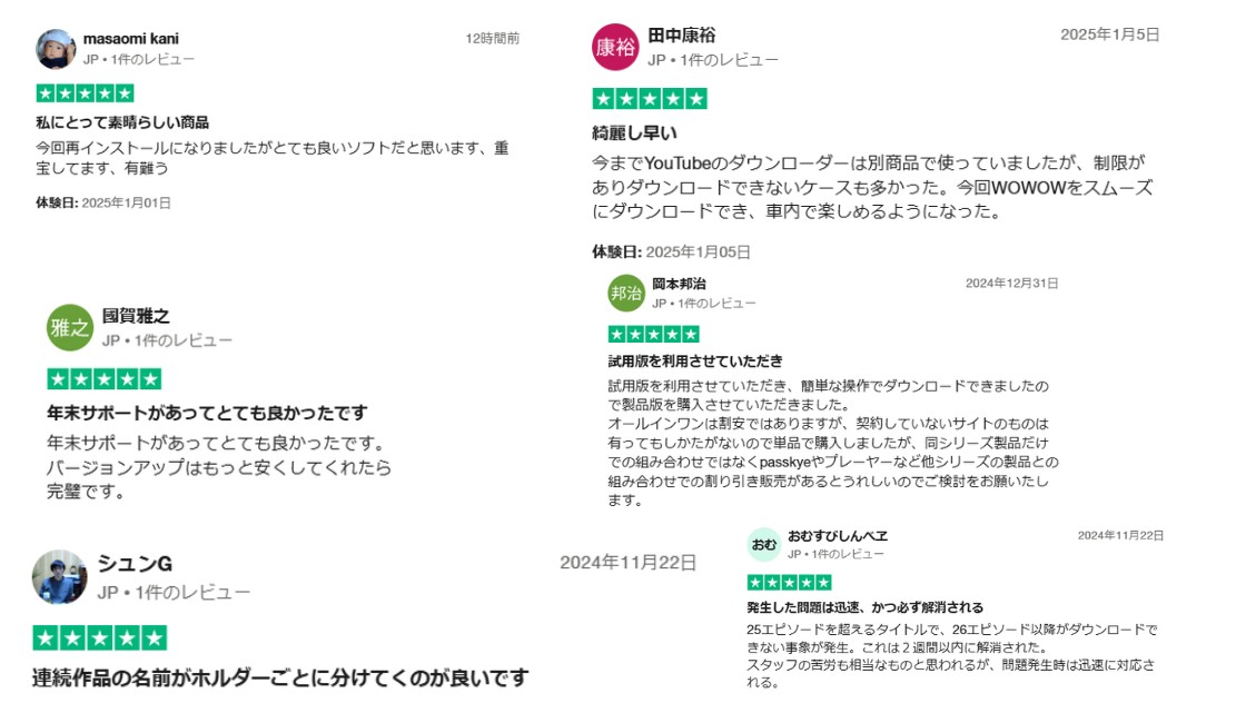 StreamFab DMM下載器 評價