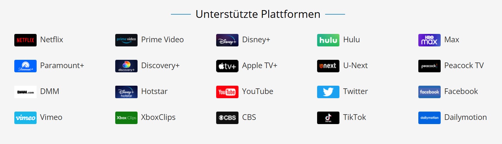 Von TunePat unterstützte Plattformen und Vergleich mit offiziellen Download-Beschränkungen