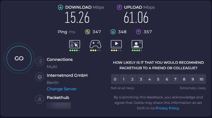 Internetgeschwindigkeit