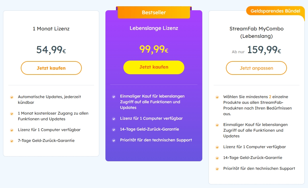 Preis von StreamFab Joyn Downloader